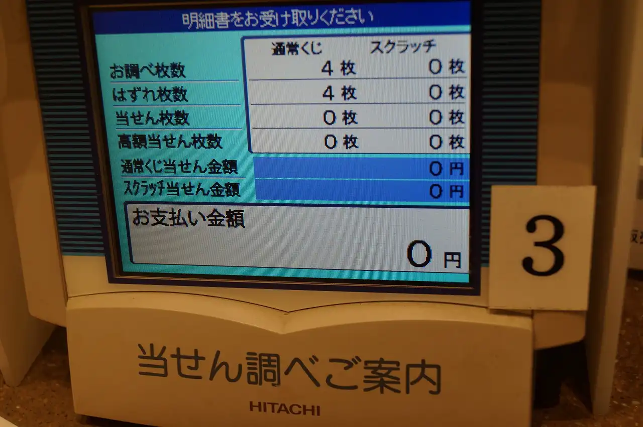 あたっているはずの